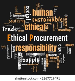 ethical procurement word cloud template. Law concept vector on white background.