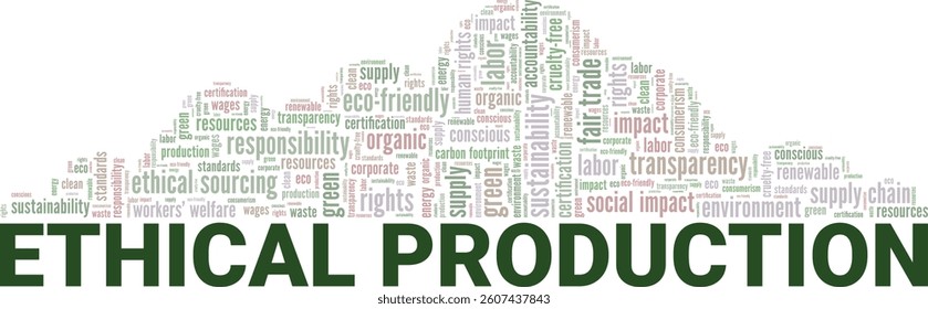 Ethical Production word cloud conceptual design isolated on white background.