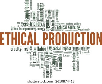 Ethical Production word cloud conceptual design isolated on white background.