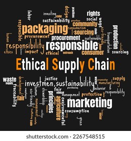 ethical supply chain word cloud template. Law concept vector on white background.