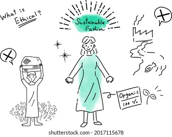 ethical sustainable fashion simple touch illustration