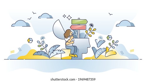 Ethics decision as honest and high moral principle choice outline concept. Core values with loyal, justice and responsible balance in inner thoughts and situation strategy decision, vector illustration