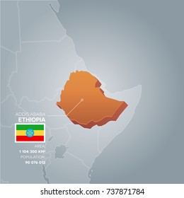 Ethiopia 3d map with information of area and population of the country.