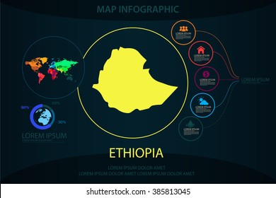 ethiopia map infographic