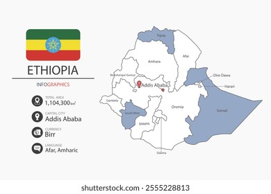 Ethiopia map infographic elements with flag of city. Separate of heading is total areas, Currency, Language and the capital city in this country.