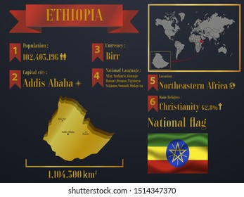 Ethiopia statistic data visualization, travel, tourism destination infographic, information. Graphic vector illustration. National flag, African country silhouette, world map icon business element