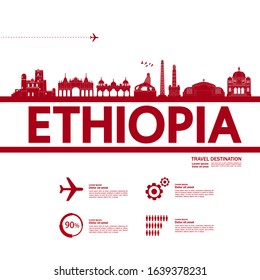 Ethiopia travel destination grand vector illustration. 