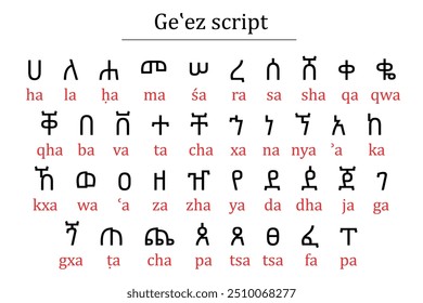 Gráfico alfabético etíope com caracteres com transliteração romanizada