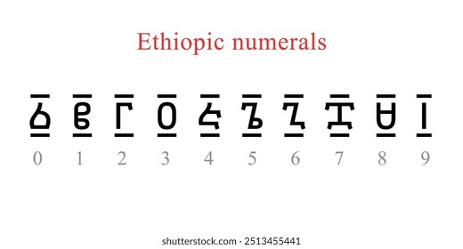 Ethiopic numerals from 0 to 9 with their English equivalents underneath