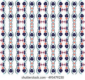 Ethnic Neck Embroidery for fashion and other uses in vector.