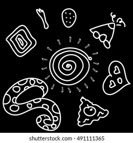 Ethnic symbols