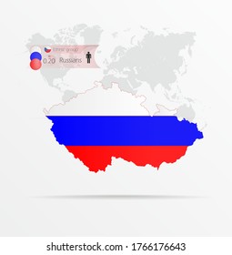 The ethnicities in Czech Republic, ethnic group Russians. Map Czech Republic  combined with Russia flag.