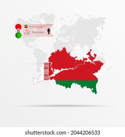 The ethnicities in Tatarstan, ethnic group Belarusians ethnic groups. Map Tatarstan combined with Belarusians ethnic groups flag.