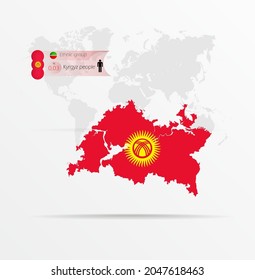 The Ethnicities In Tatarstan, Ethnic Group Kyrgyz People Ethnic Groups. Map Tatarstan Combined With Kyrgyz People Ethnic Groups Flag.