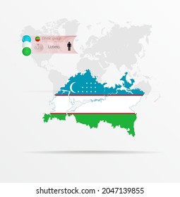 The ethnicities in Tatarstan, ethnic group Uzbeks ethnic groups. Map Tatarstan combined with Uzbeks ethnic groups flag.