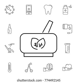 ethnoscience, Mortar and pestle line icon. Set of medicine tools icons. Web Icons Premium quality graphic design. Signs, outline symbols collection, simple icons for websites on white background