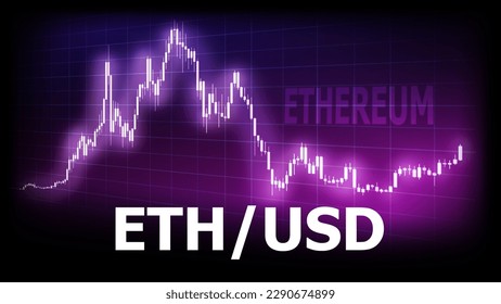 ETHUSD pair in the cryptocurrency market. Trading screen background. Market graph of candlestick concept. Acronym ETH - Ethereum. Acronym USD - United States Dollar.