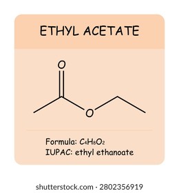 Ethyl acetate molecular structure with chemical formula C4H8O2 and IUPAC name ethyl ethanoate. Scientific chemistry illustration for education.