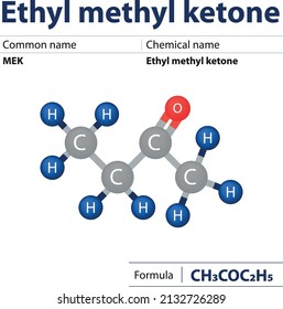 Ethyl methyl ketone chemistry elements