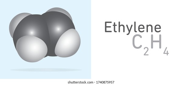 Ethylene (C2H4) gas molecule. Space filling model. Structural Chemical Formula and Molecule Model. Chemistry Education