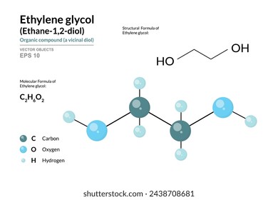 Ethylene glycol. Structural Chemical Formula and 3d Model of Molecule. C2H6O2. Atoms with Color Coding. Vector graphic Illustration for educational materials, scientific articles, and presentations