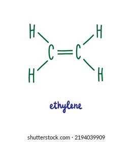 Ethylene Hand Drawn Vector Formula Chemical Structure Lettering Blue Green Alkene