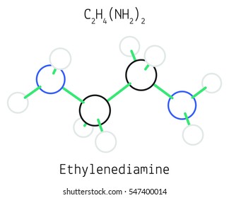 Ethylenediamine C2h8n2 Molecule Isolated On White Stock Vector (Royalty ...