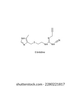 Fármaco antagonista del receptor H2 de la estructura molecular esquelética plana de Etintidina utilizado en el tratamiento de ardor de estómago, úlcera péptica. Ilustración vectorial.