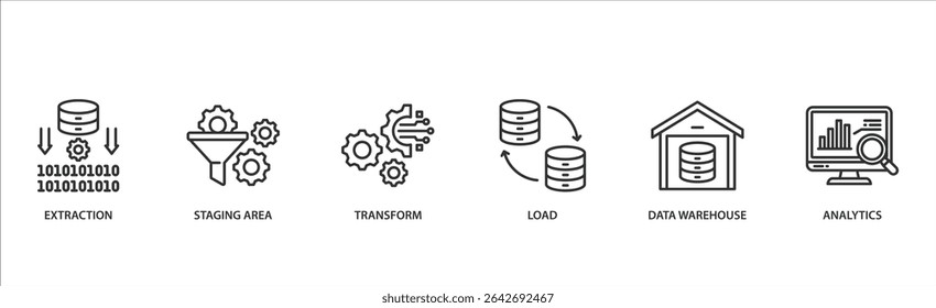 Etl banner web icon vector illustration concept of extract transform load with icon of extraction, staging area, data warehouse and analytics.