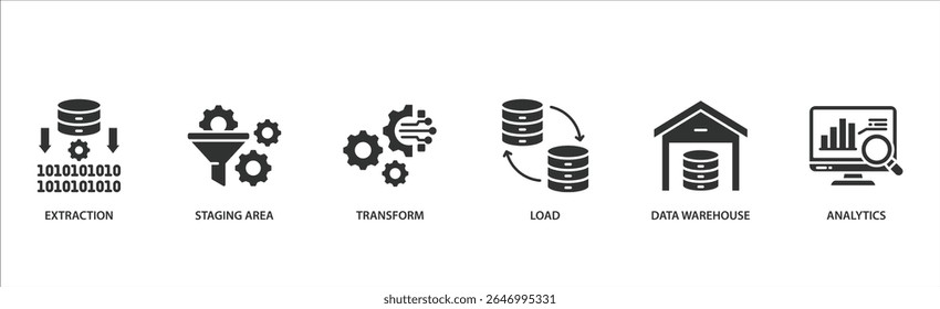 Etl banner web icon vetor illustration conceito de extrair carga de transformação com ícone de extração, área de preparação, data warehouse e análise.