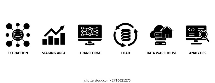 Concepto de Ilustración vectorial de ícono de Web de Anuncio Etl de carga de transformación de extracción con ícono de extracción, área de preparación, almacén de datos y análisis