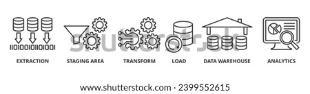 ETL banner web icon vector illustration concept of extract transform load with icon of extraction, staging area, data warehouse and analytics