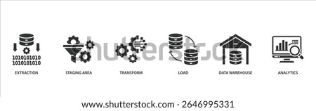 Etl banner web icon vector illustration concept of extract transform load with icon of extraction, staging area, data warehouse and analytics.