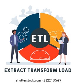 ETL - Extract Transform Load acronym. business concept background. vector illustration concept with keywords and icons. lettering illustration with icons for web banner, flyer, landing pag