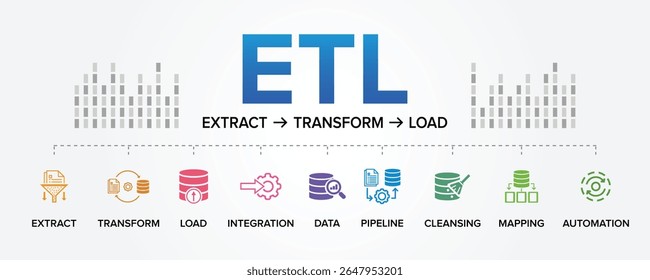 Ícones vetoriais do conceito da ferramenta ETL (Extract, Transform, Load) definem o plano de fundo da ilustração infográfica. 