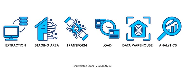 ETL icon set vector illustration concept relate to extract transform load with icon of extraction, staging area, data warehouse and analytics
