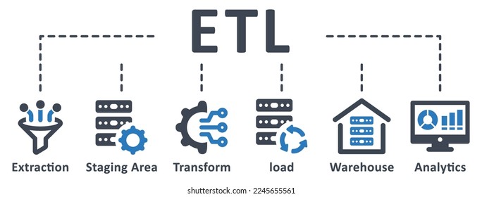 ETL icon - vector illustration . Etl, extract, transform, load, extraction, staging, area, data, warehouse, analytics, infographic, template, presentation, concept, banner, icon set, icons .