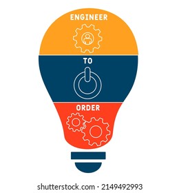 ETO - Ingenieur für die Bestellung der Akronym. Hintergrund des Unternehmenskonzepts. Vektorgrafik-Konzept mit Schlagwörtern und Symbolen. Buchstabengrafik mit Symbolen für Web-Banner, Flyer, Landing-Page