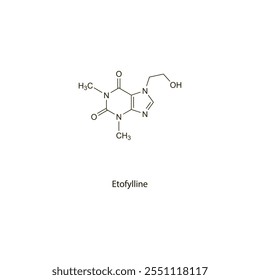Etofylline flat skeletal molecular structure Bronchodilator drug used in Asthma, COPD treatment. Vector illustration scientific diagram.