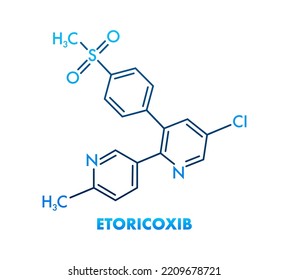 Etoricoxib concept chemical formula icon label, text font vector illustration
