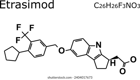Fórmula química y estructura molecular etrasimod; Etrasimod se utiliza para tratar la colitis ulcerosa activa; Etrasimod es un modulador de receptores S1P