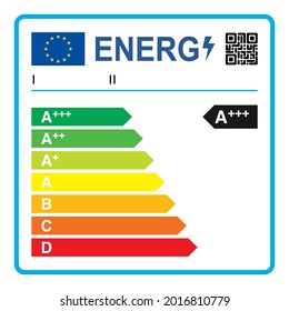 EU domestic appliances energetic class vector illustration - European Union energy label editable pictogram