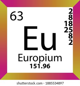 Eu Europium Chemical Element Periodic Table. Single vector illustration, colorful Icon with molar mass, electron conf. and atomic number for Lab, science or chemistry class.