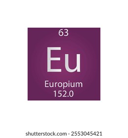 Tabla Periódica Del Elemento Químico Europium Lanthanide. Ilustración vectorial cuadrada plana simple, icono de estilo limpio simple con masa molar y número atómico para laboratorio, ciencia o clase de química.