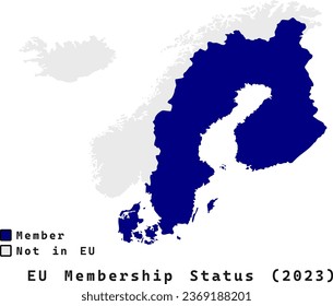 EU Membership Status in the Nordic Nations