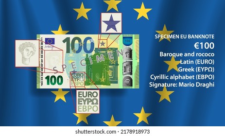 EU vector financial poster. An infographic describing a sample of the obverse of the 100 euro banknote on a wavy flag of European Union