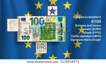 EU vector financial poster. An infographic describing a sample of the obverse of the 100 euro banknote on a wavy flag of European Union
