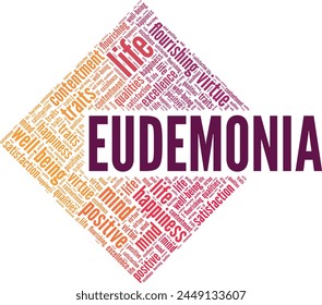 Eudemonia word cloud conceptual design isolated on white background.