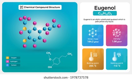Eugenol Properties and Chemical Compound Structure