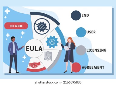EULA - End User Licensing Agreement acronym. business concept background. vector illustration concept with keywords and icons. lettering illustration with icons for web banner, flyer, landing page